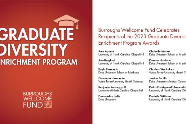 Burroughs Wellcome Fund list of 12 winners of Graduate Diversity Award