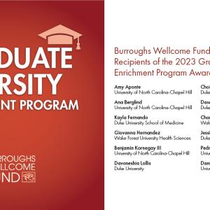 Burroughs Wellcome Fund list of 12 winners of Graduate Diversity Award